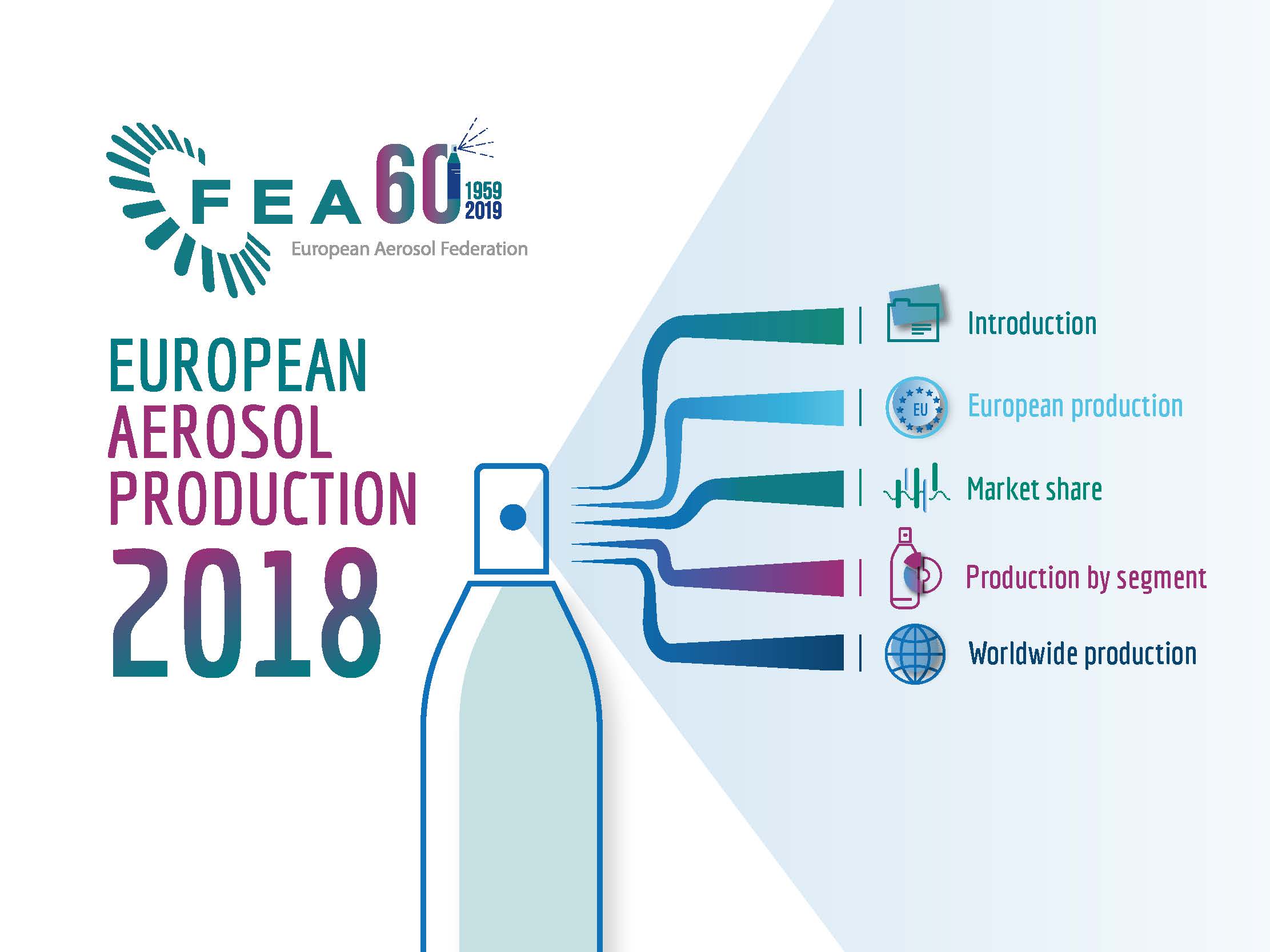 FEA Aerosol Production 2018